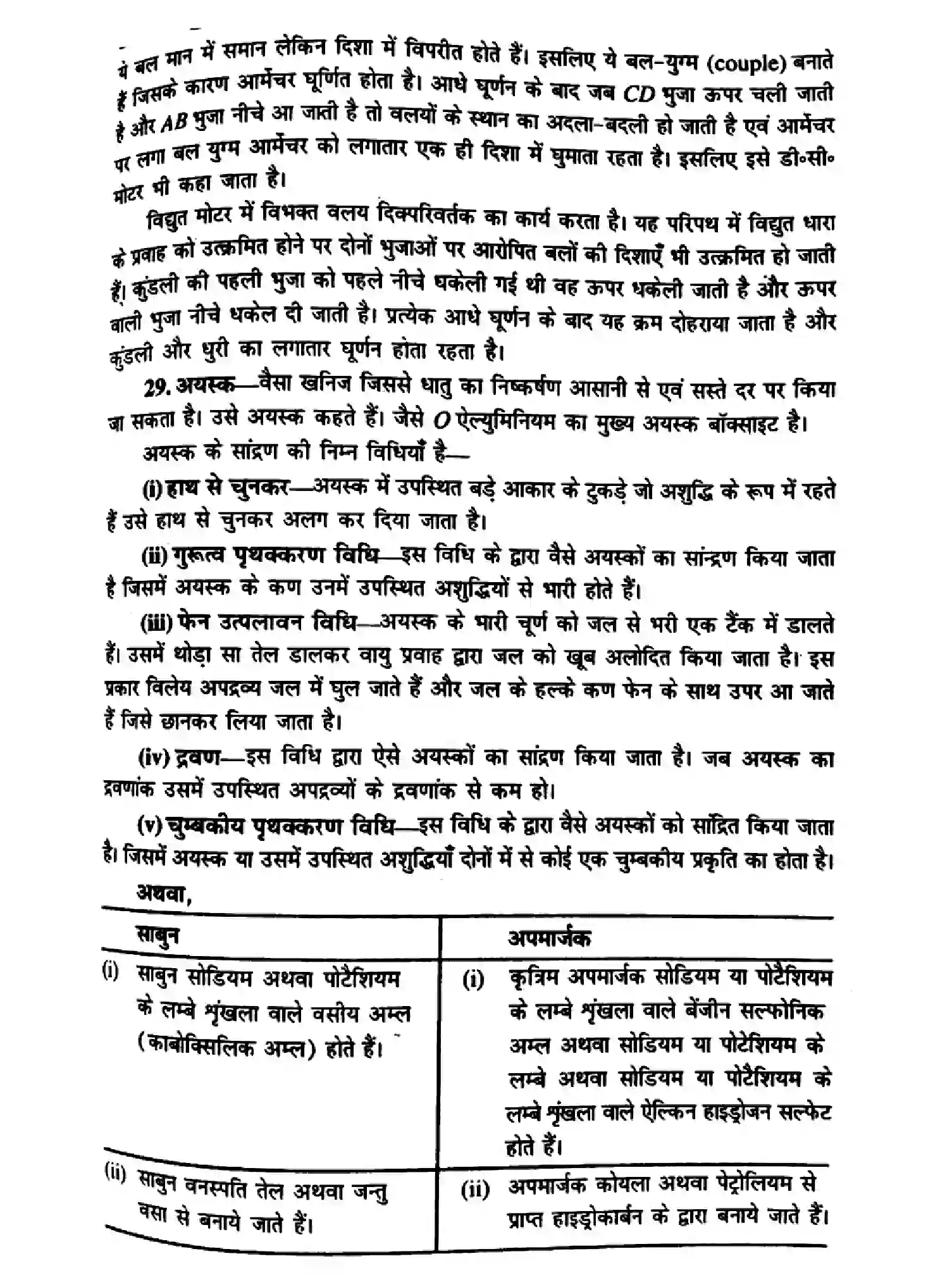 Bihar Board Class 10 2016 SCIENCE-P1 Finals - Page 7