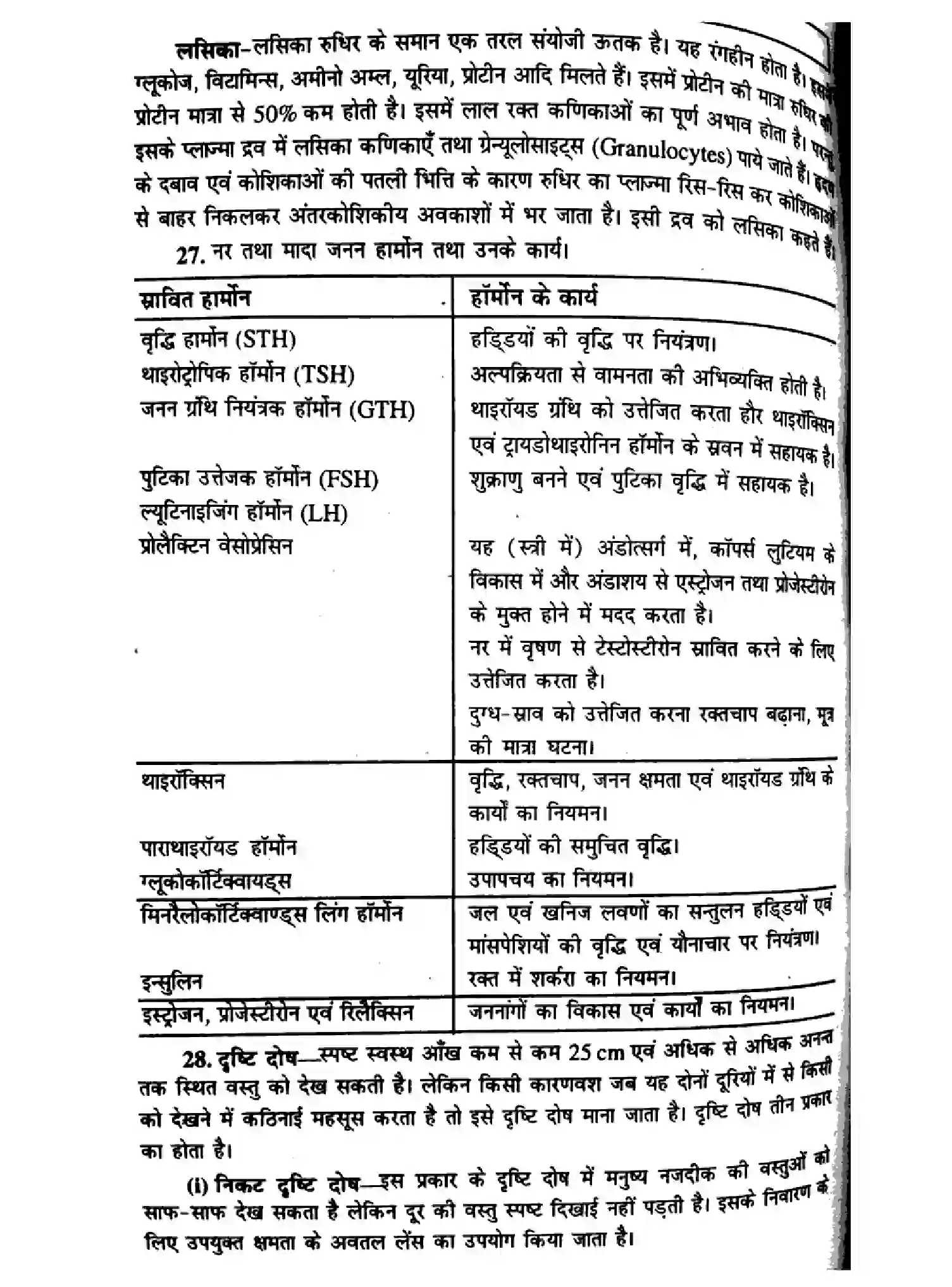Bihar Board Class 10 2016 SCIENCE-P2 Finals - Page 6