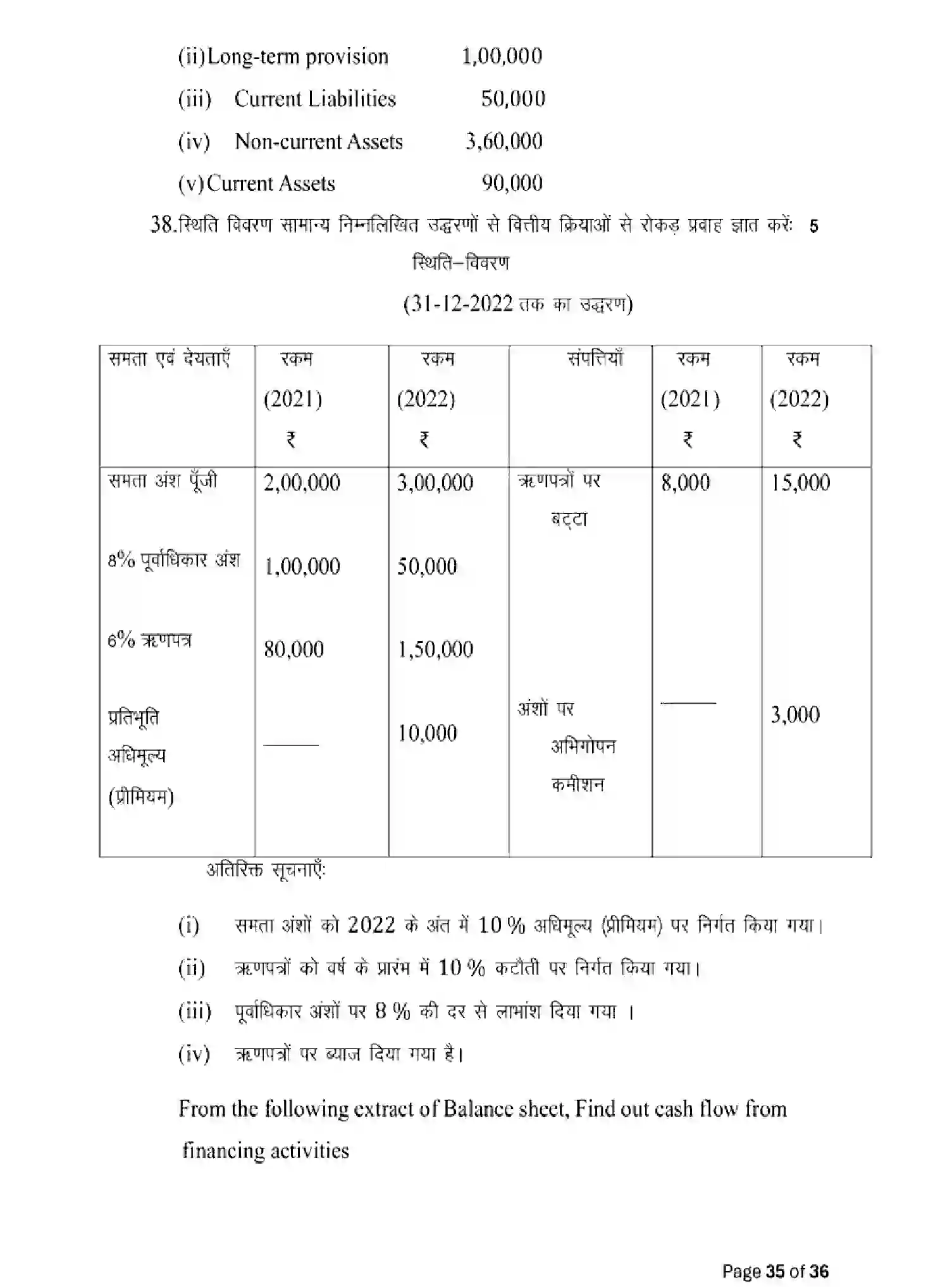 Bihar Board Class 12 2025 MODEL-PAPER-ACCOUNTANCY-220 Model Papers - Page 35