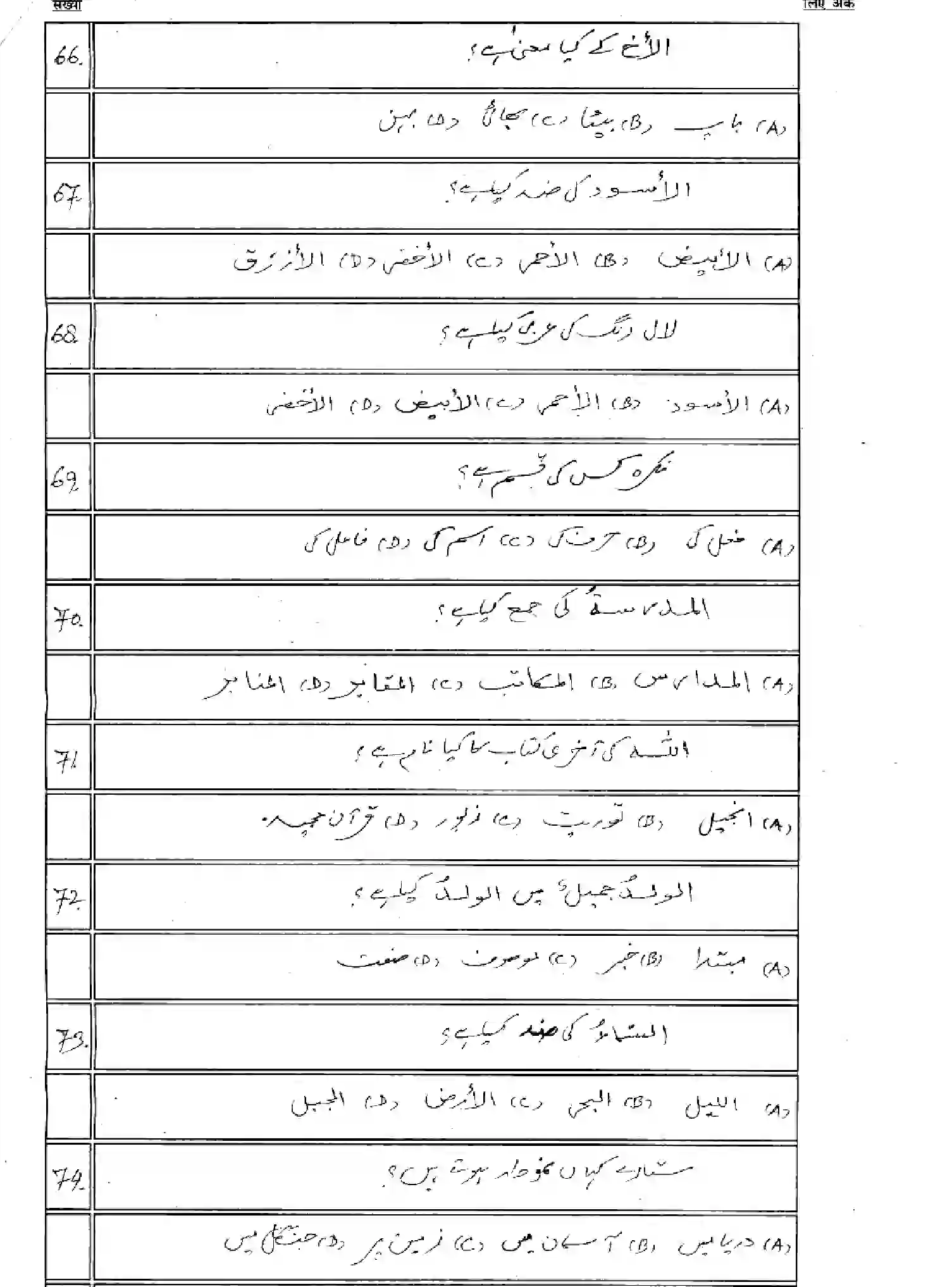Bihar Board Class 12 2025 MODEL-PAPER-ARABIC-113-213-313-509 Model Papers - Page 10