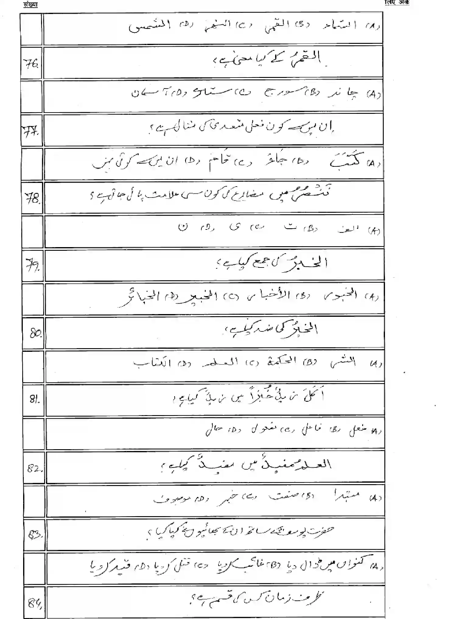 Bihar Board Class 12 2025 MODEL-PAPER-ARABIC-113-213-313-509 Model Papers - Page 11