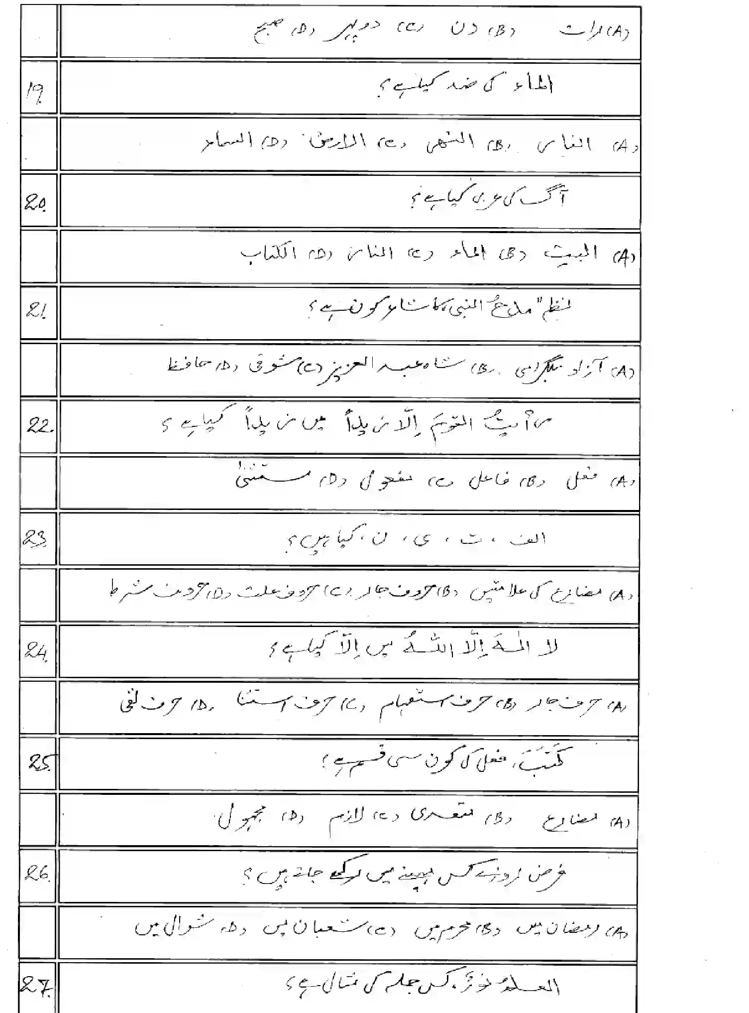 Bihar Board Class 12 2025 MODEL-PAPER-ARABIC-113-213-313-509 Model Papers - Page 5