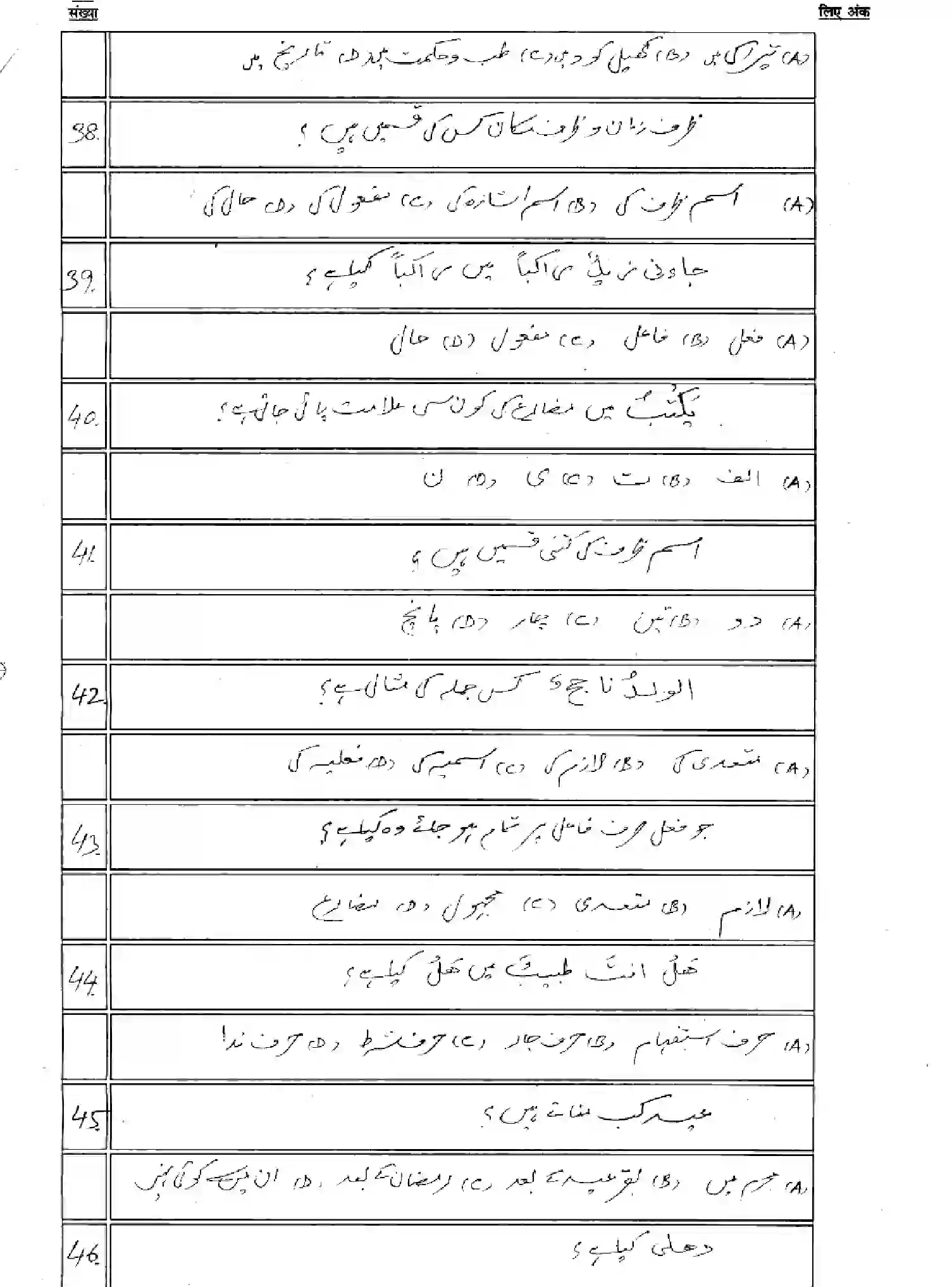 Bihar Board Class 12 2025 MODEL-PAPER-ARABIC-113-213-313-509 Model Papers - Page 7