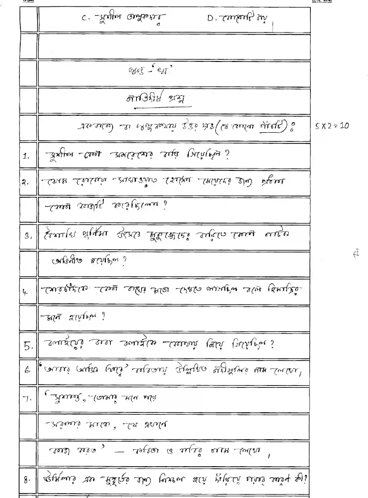 Bihar Board Class 12 2025 MODEL-PAPER-BANGLA-116-216-316-512 Model Papers - Page 22
