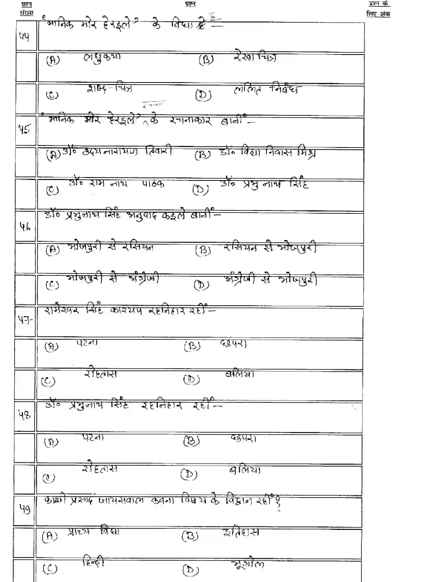 Bihar Board Class 12 2025 MODEL-PAPER-BHOJPURI-LL-112-212-312 Model Papers - Page 9