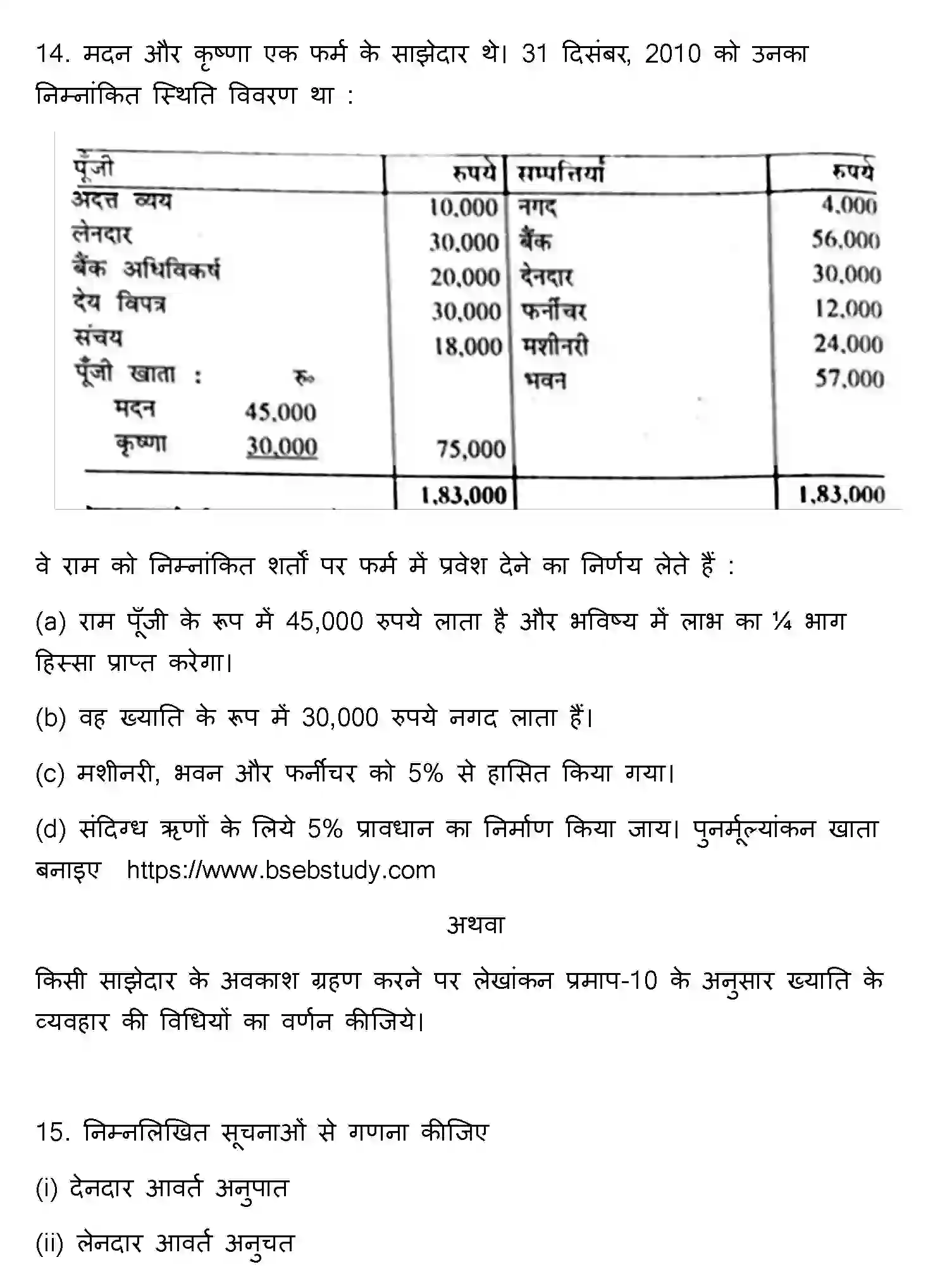 Bihar Board Class 12 2013 ACCOUNTANCY Question Bank - Page 14