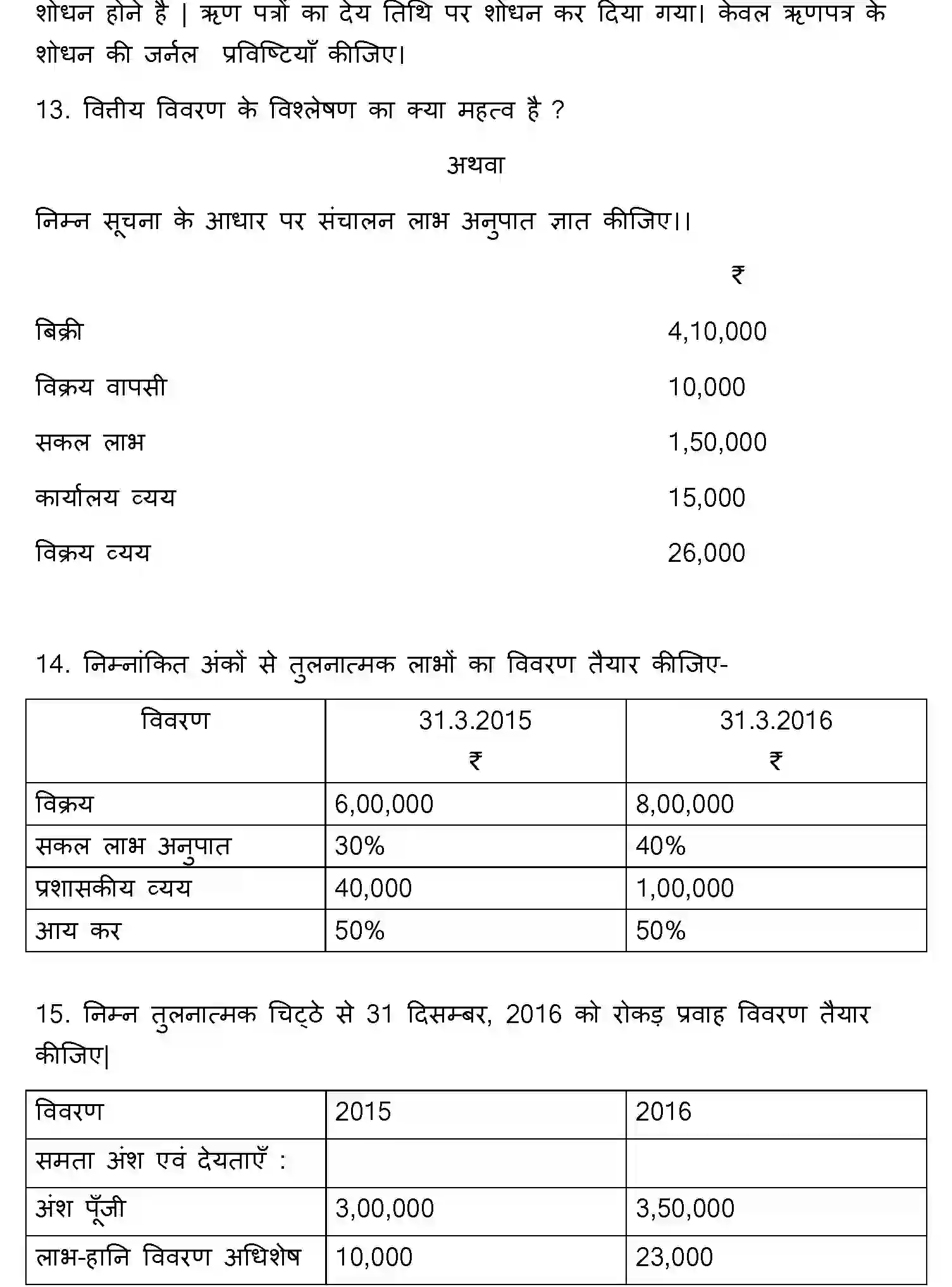 Bihar Board Class 2 2017 ACCOUNTANCY Question Bank - Page 13