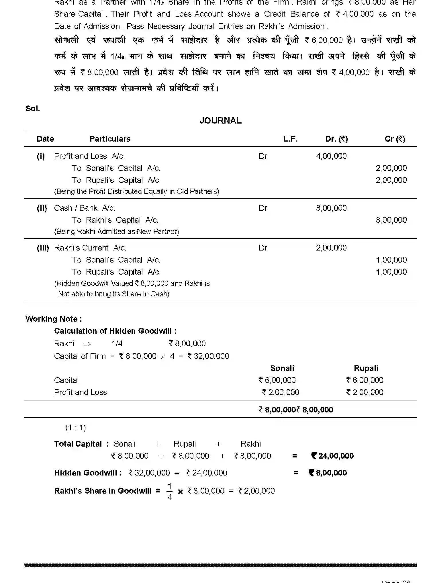 Bihar Board Class 2 2019 ACCOUNTANCY-220-2019 Question Bank - Page 21