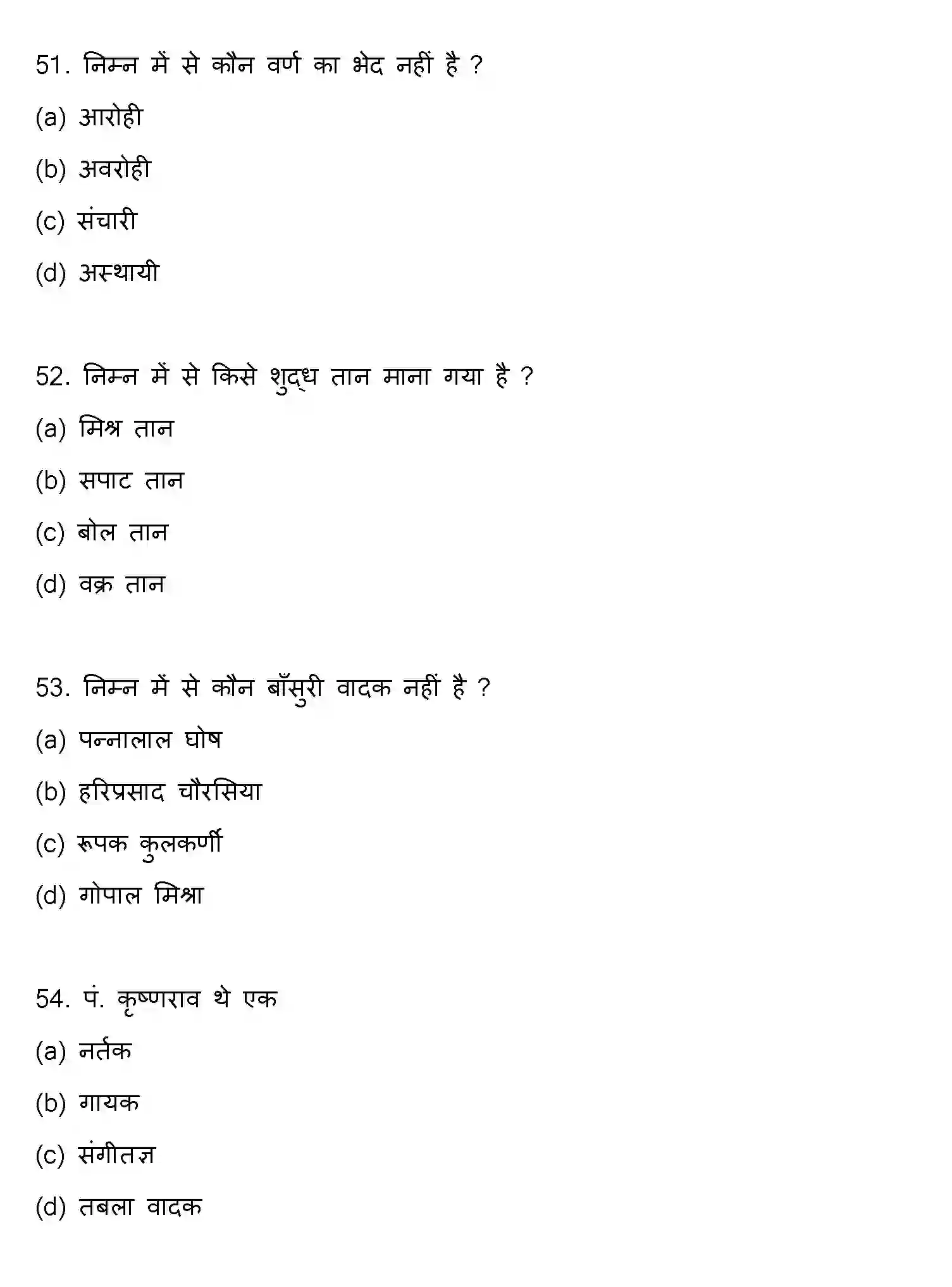 Bihar Board Class 12 2021 MUSIC Question Bank - Page 14