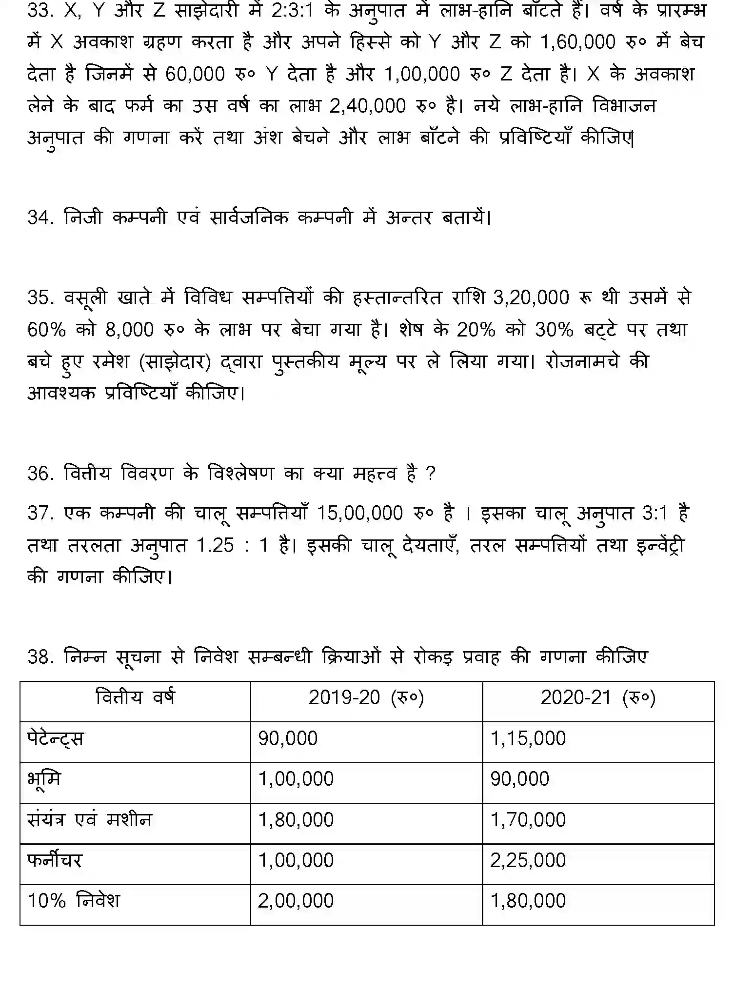 Bihar Board Class 12 2022 ACCOUNTANCY Question Bank - Page 29