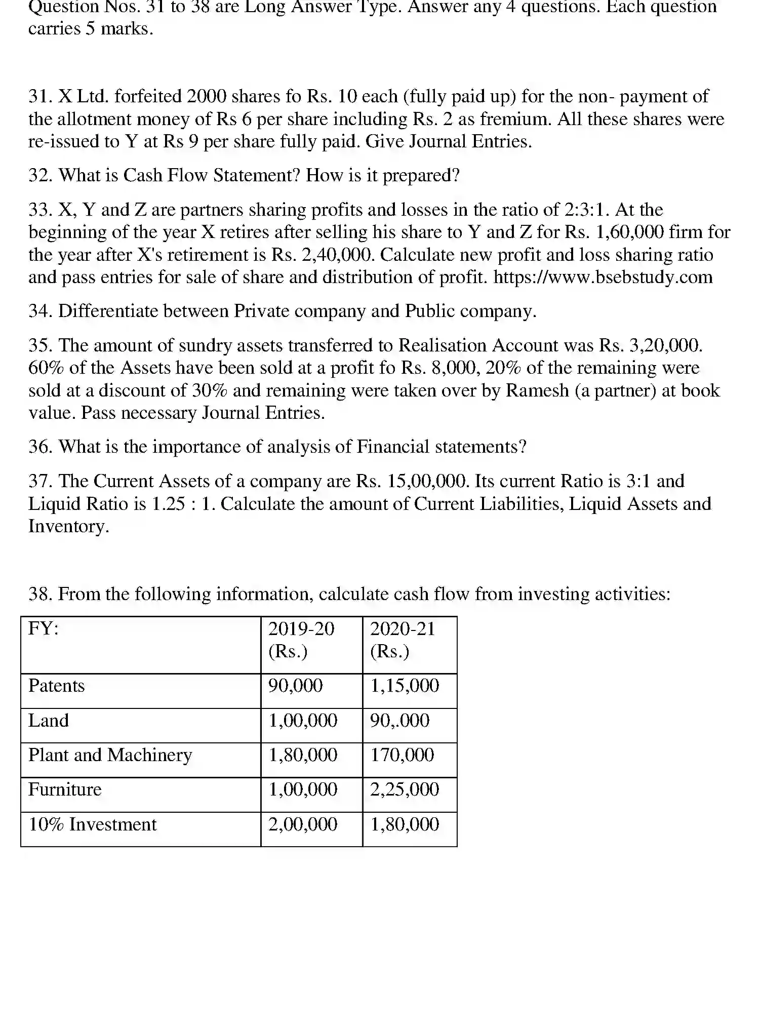 Bihar Board Class 12 2022 ACCOUNTANCY Question Bank - Page 52