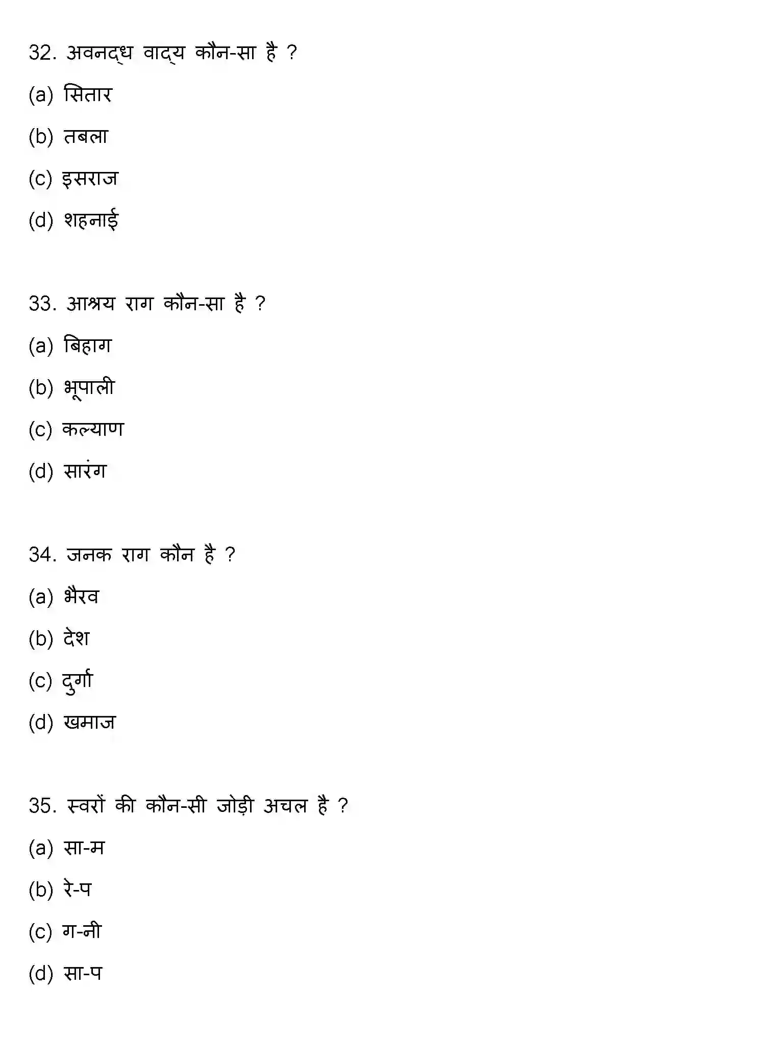 Bihar Board Class 12 2023 MUSIC Question Bank - Page 10