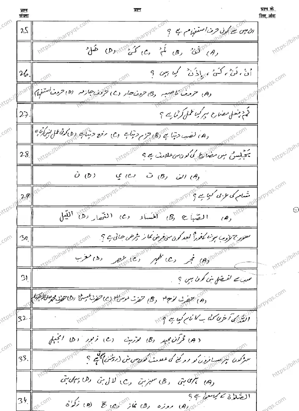 Bihar Board Class 10 2026 ARABIC Model Papers - Page 5