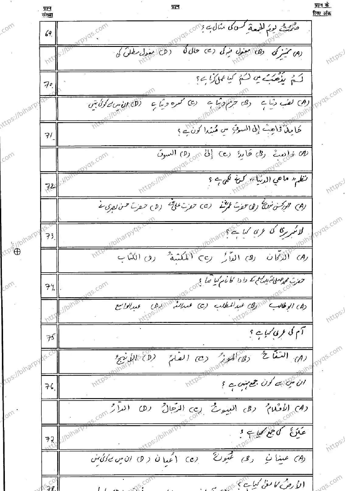 Bihar Board Class 10 2026 ARABIC SIL Model Papers - Page 10
