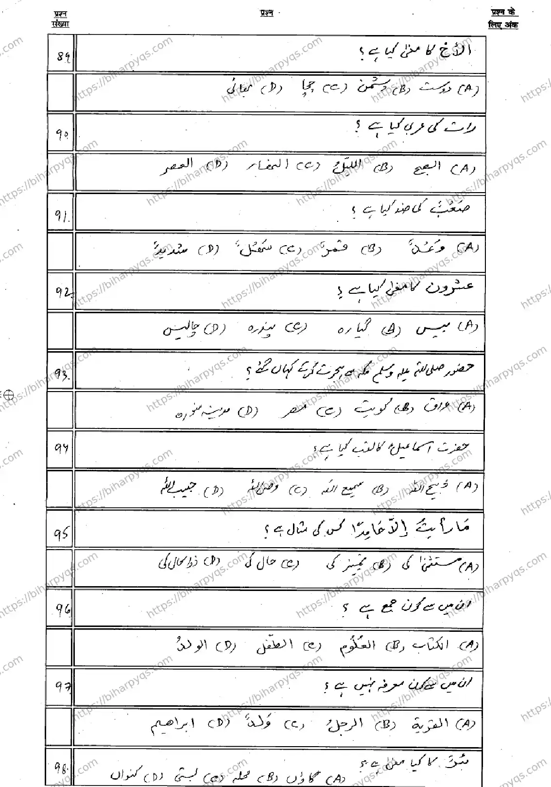 Bihar Board Class 10 2026 ARABIC SIL Model Papers - Page 12