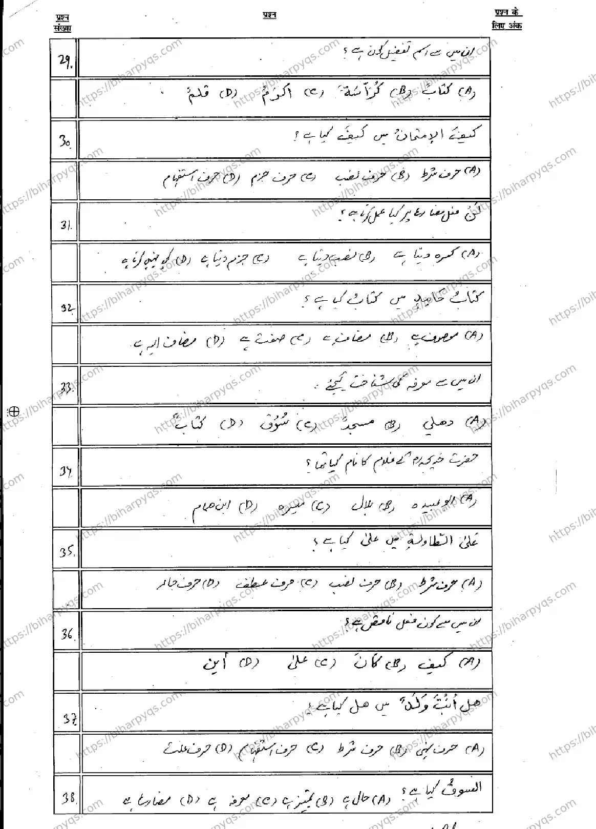 Bihar Board Class 10 2026 ARABIC SIL Model Papers - Page 6