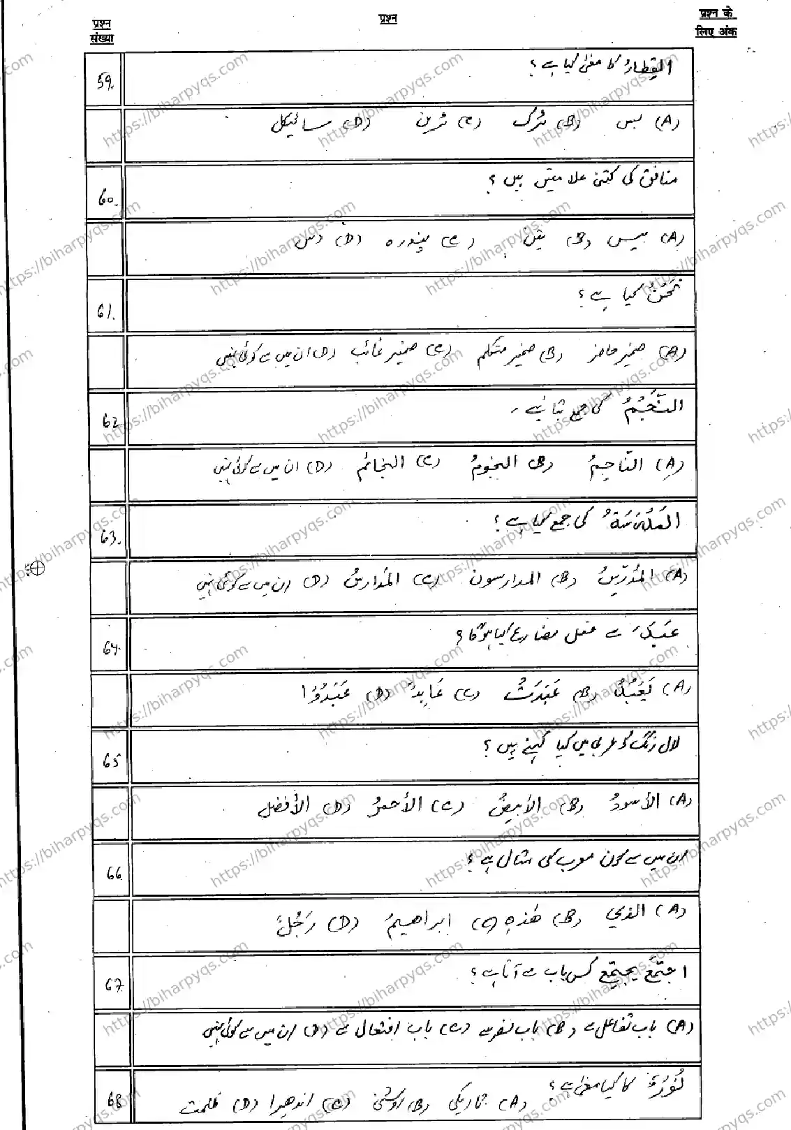 Bihar Board Class 10 2026 ARABIC SIL Model Papers - Page 9