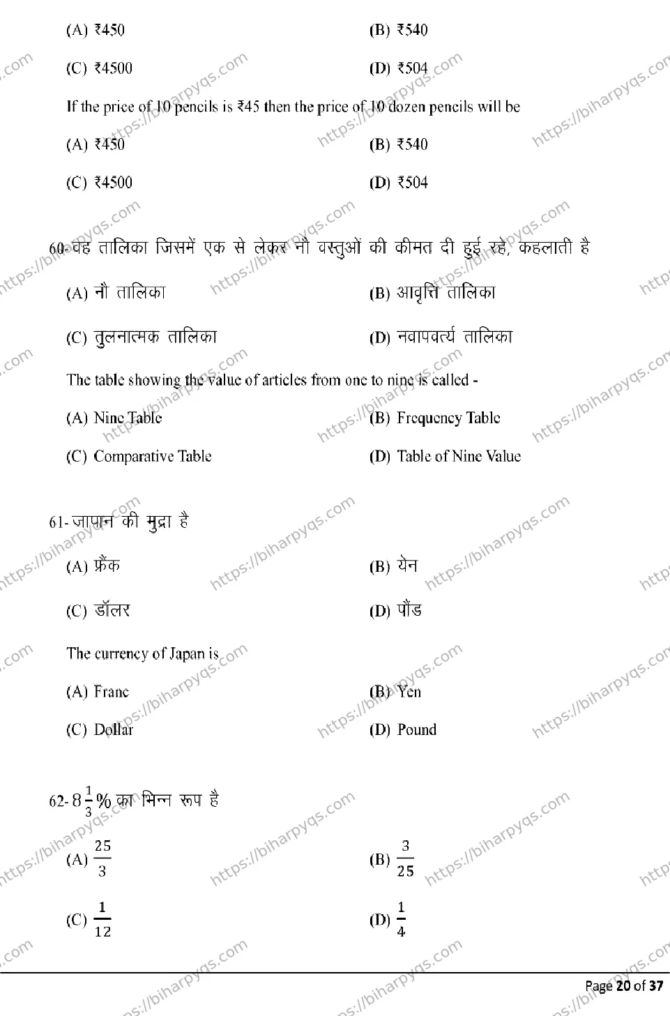 Bihar Board Class 10 2026 COMMERCE Model Papers - Page 20