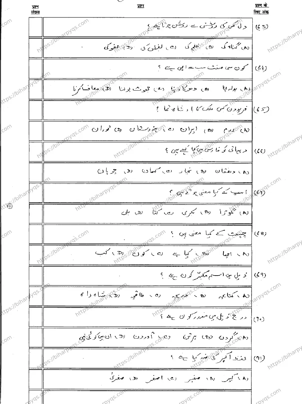 Bihar Board Class 10 2026 PERSIAN Model Papers - Page 10