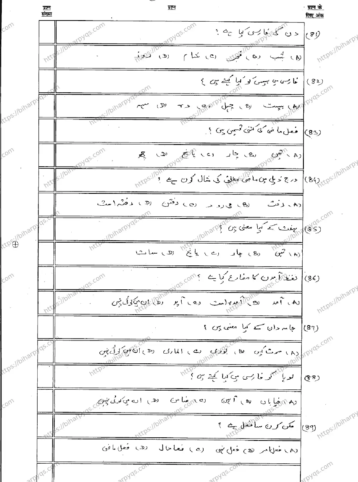 Bihar Board Class 10 2026 PERSIAN Model Papers - Page 12