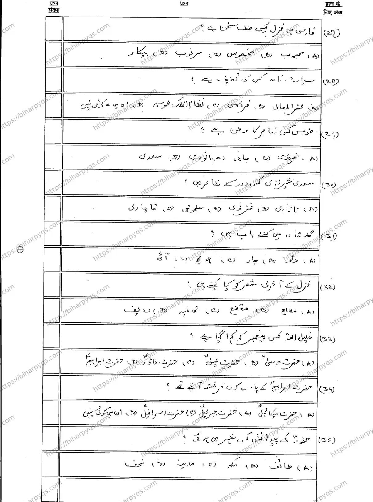 Bihar Board Class 10 2026 PERSIAN Model Papers - Page 6