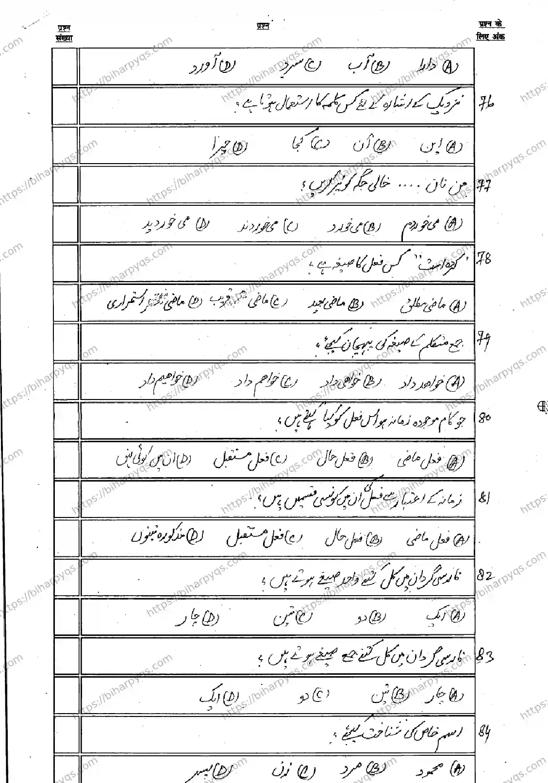 Bihar Board Class 10 2026 PERSIAN SIL Model Papers - Page 11