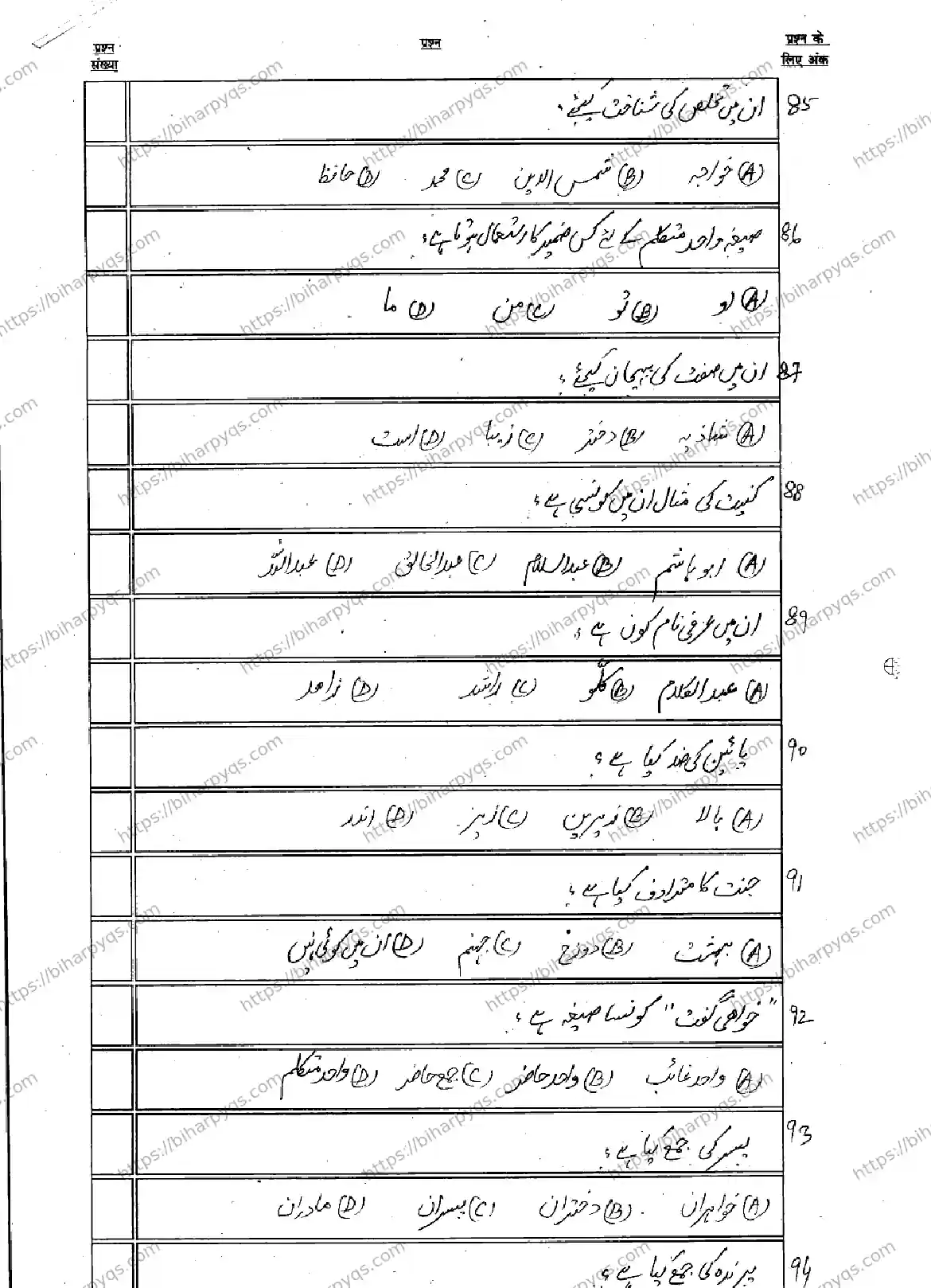Bihar Board Class 10 2026 PERSIAN SIL Model Papers - Page 12