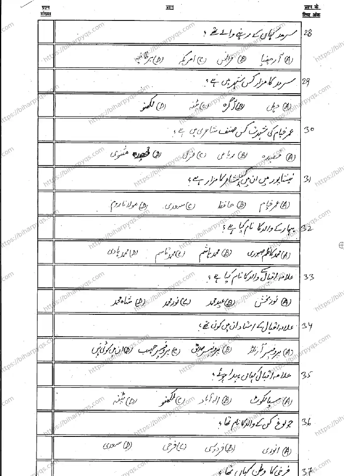 Bihar Board Class 10 2026 PERSIAN SIL Model Papers - Page 6