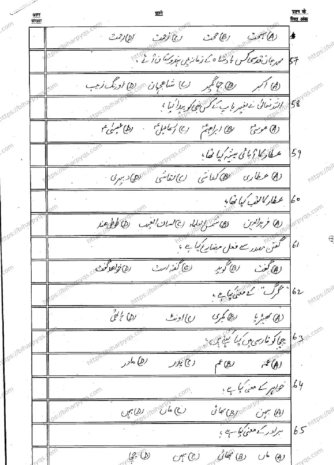 Bihar Board Class 10 2026 PERSIAN SIL Model Papers - Page 9